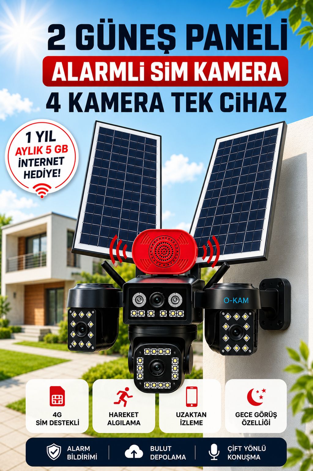 SIM Kamera 3